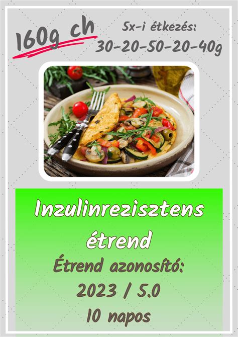 Inzulinrezisztencia étrend