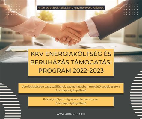 Infografika a GINOP-5.2.4-16 program céljairól és támogatási lehetőségeiről
