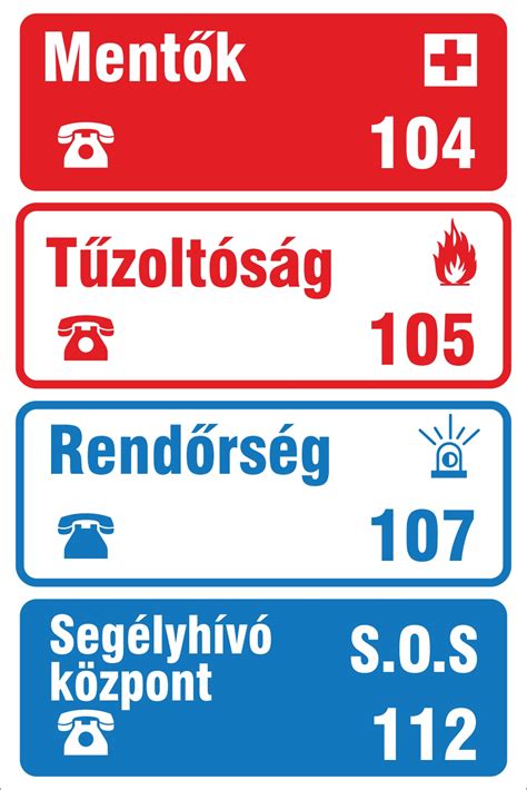 Sürgősségi segélyhívó számok illusztrációja