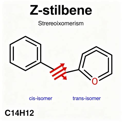 Paprika kémiai szerkezete