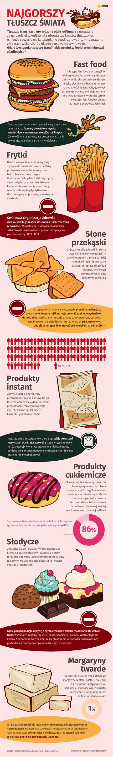 Infografika a sütik típusairól