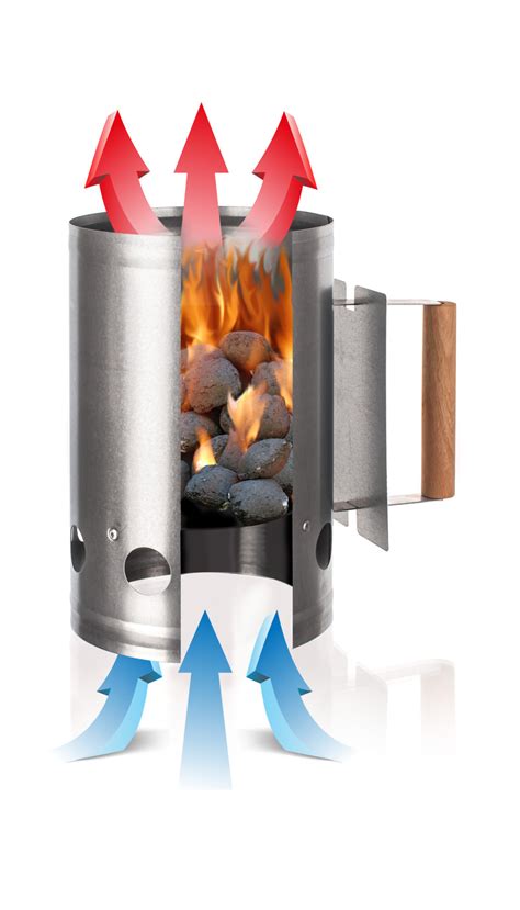 Grillgyújtó kémény használatát bemutató diagram