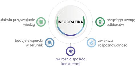 Infografika: a csibe ivarmeghatározás módszerei a tojáson belül