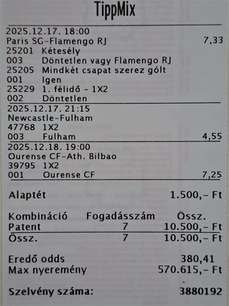 Receptfotózás tippek