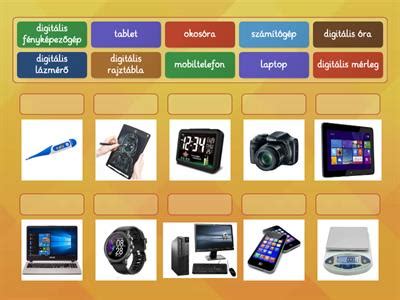 Digitális eszközök a cukrászatban