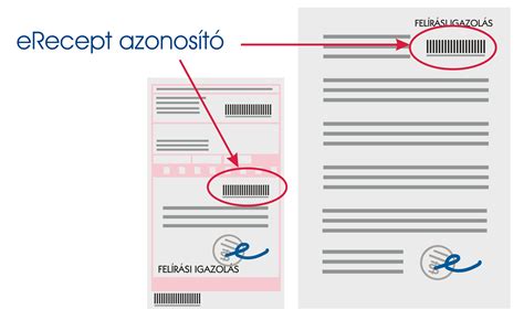 Papíralapú felírási igazolás és digitális vonalkód