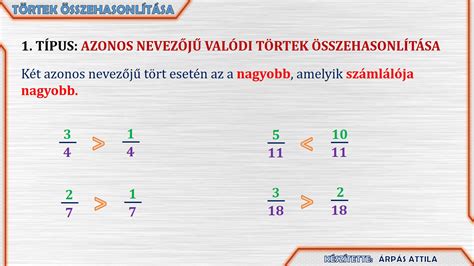 Különböző anyagú sütőformák összehasonlítása