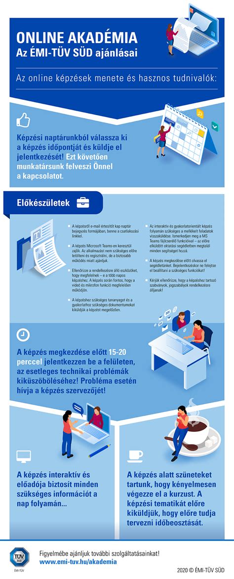 Infografika az online vélemények típusairól és fontosságáról