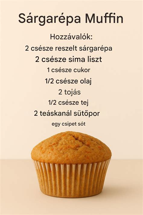 Hozzávalók a muffin készítéséhez