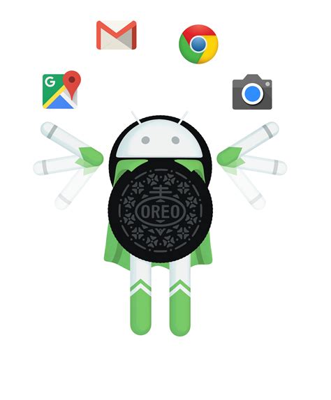 Android Oreo főbb funkciói