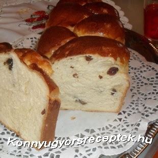 A foszlós mazsolás kalács hozzávalói