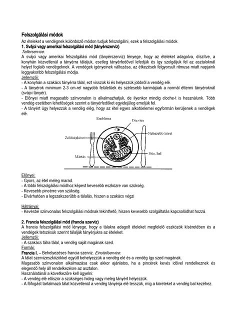 Különböző lapcsánka formák és sütési módok vizuális bemutatása