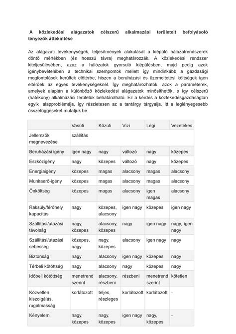 A glikémiás indexet befolyásoló tényezők ábrája