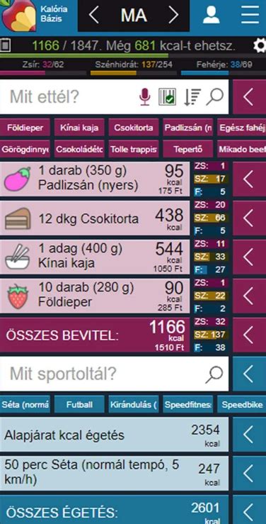 Kalóriabázis és élelmiszerek diagramja