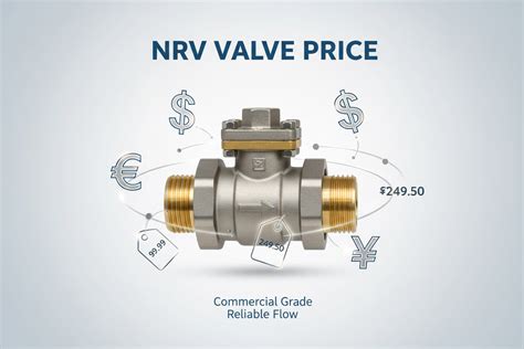 NRV% értelmezése