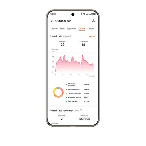 Kalóriaszámoló mobilalkalmazás felhasználói felülete statisztikákkal