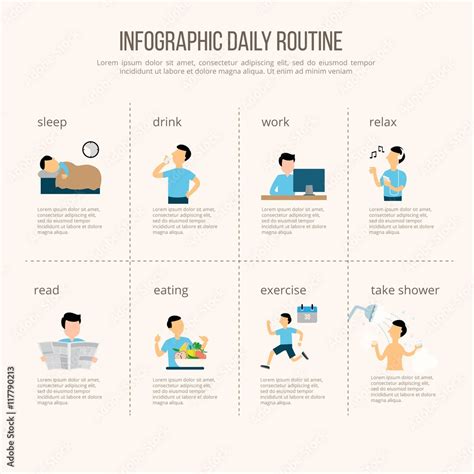 Daily food logging routine infographic