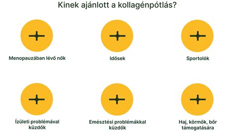 A kollagén szerepe az ízületekben