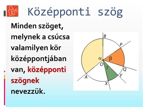 A húr, sugár és középponti szög kapcsolata