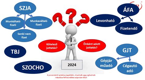 Adózási szabályokat illusztráló grafika