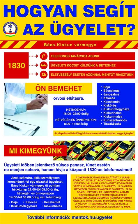 Az új ügyeleti rendszer térképe