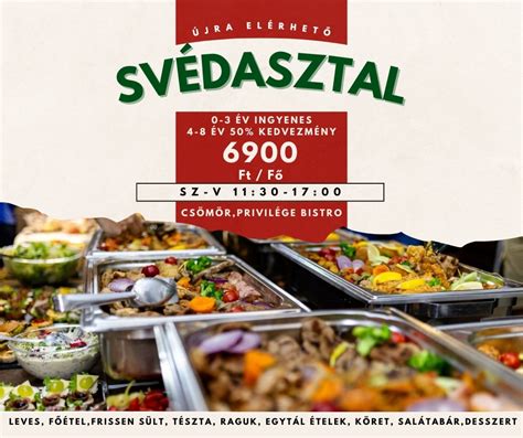 Köretek és frissen sültek