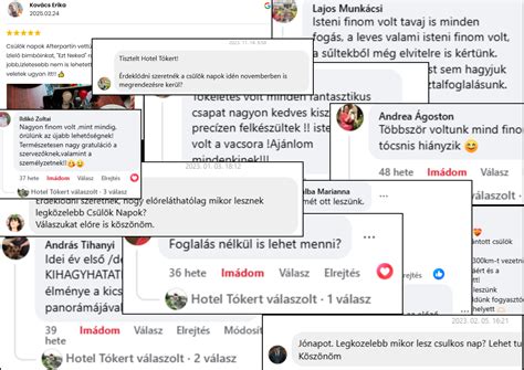 Vendégértékelések összesítője
