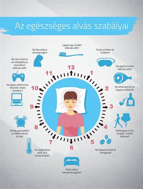 Egészséges életmód infografika