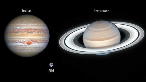 Jupiter és Szaturnusz együttállása