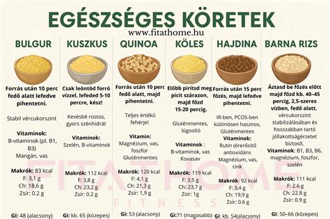 Kész diós habcsókok tányéron