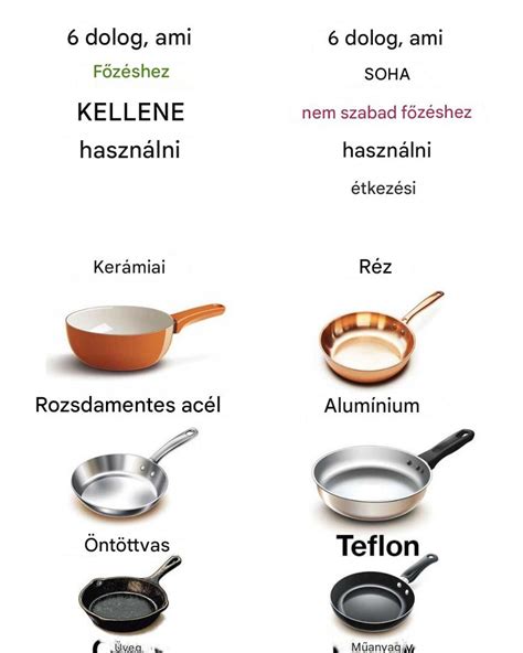Öntöttvas, alumínium és teflon ostyasütők összehasonlítása