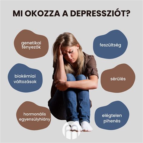 A depresszió és disztímia tüneteit ábrázoló infografika