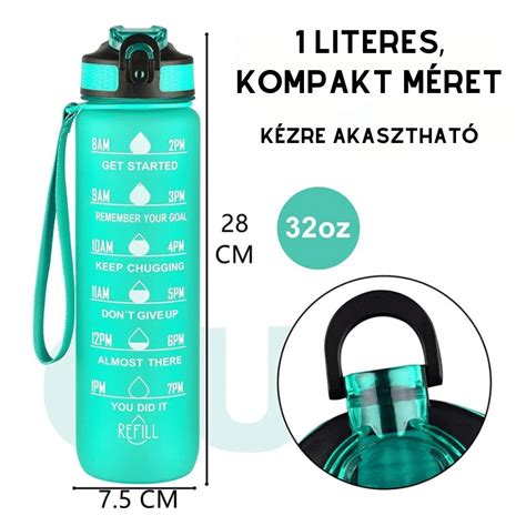 Kulacs és zöld életmód