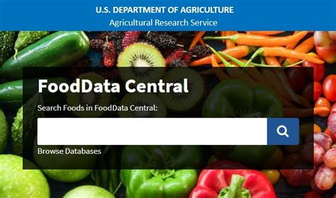 USDA FoodData Central logó
