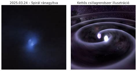 illusztráció a zeneszerzők furcsa szokásairól