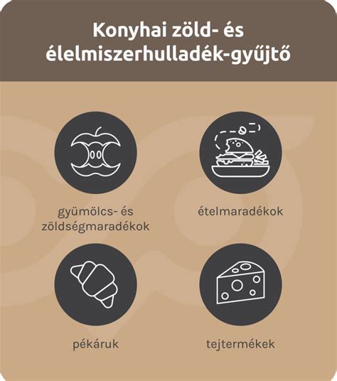 Zöld és repedezett diókopáncs