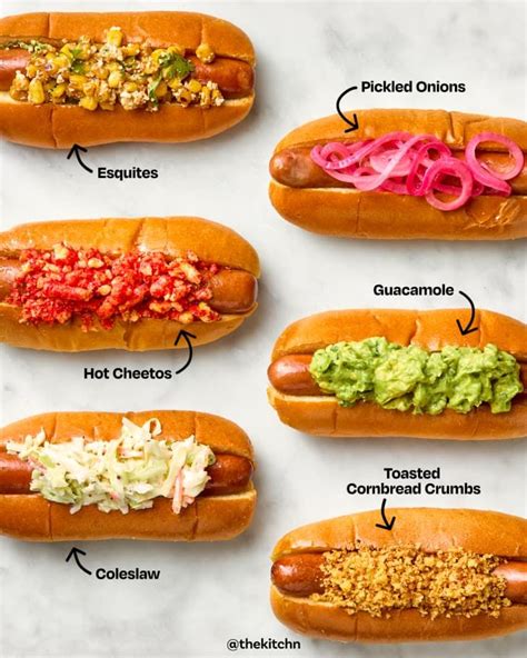 Különböző hot dog feltétek térképe