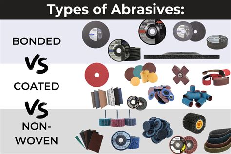 Different types of abrasive belt carriers