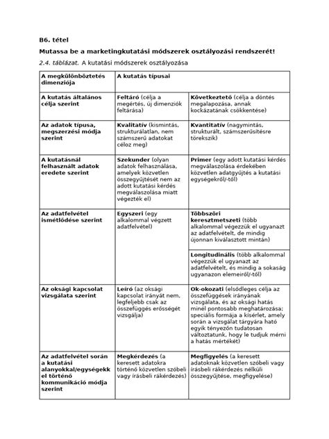 A garnélarákok méret szerinti osztályozása