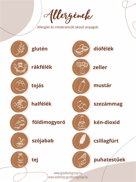 Gluténmentes termékcímke és allergén kiemelés szemléltetése
