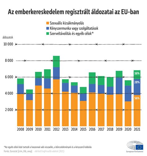 Világtérkép, amely bemutatja a pizza elterjedését és a népszerűbb változatokat országonként