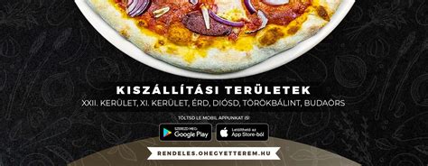 Online rendelés folyamata