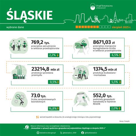 Párolt kenyér infografika