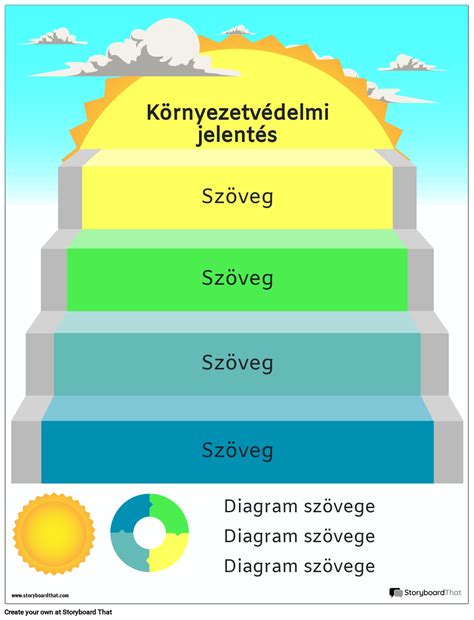 Infografika: Kalóriaszámolás alapjai