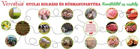 A Vereshús Gyulai Kolbász és Húsmanufaktúra logója, mely a hagyományt és a minőséget szimbolizálja