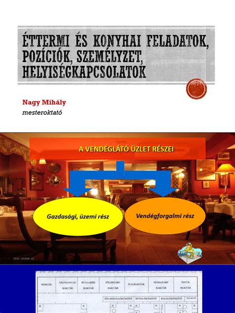 Mosolygós és figyelmes éttermi személyzet