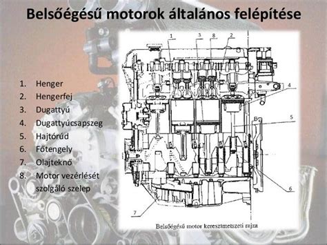 belső égésű motor metszete és főbb vezérlési elemei