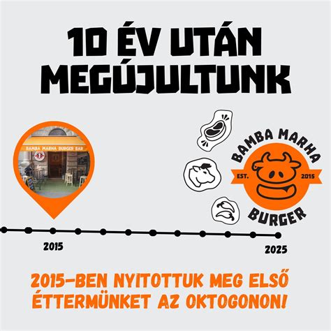 Az Oktogon Bisztró belső tere