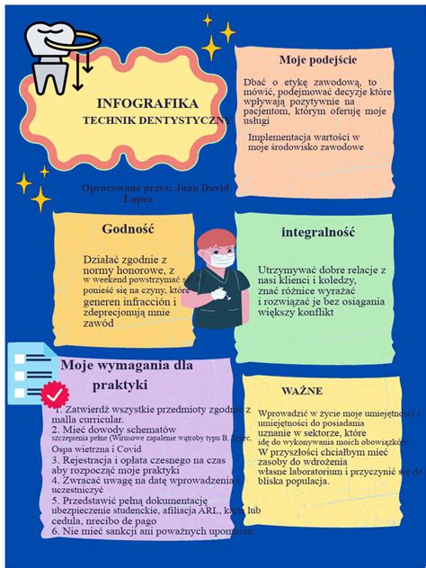 Szeletelési technika infografika