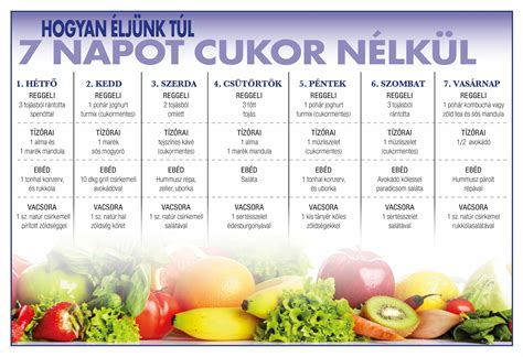 5 napos diétás étrend táblázat